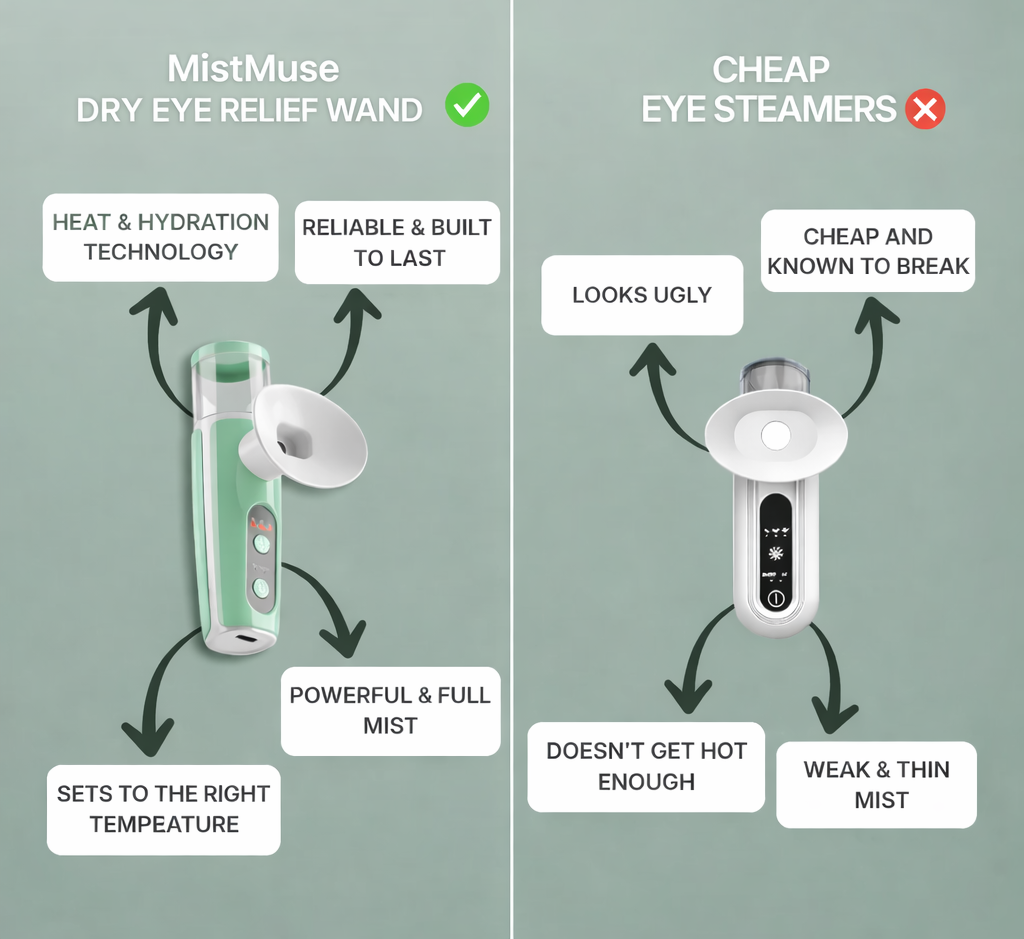 MistMuse™ - Eye Steam PRO