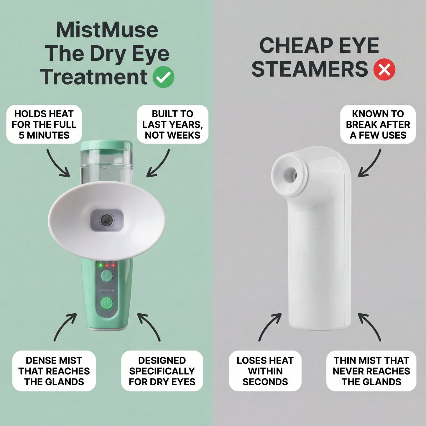 (NEW) MistMuse™ Eye Steam