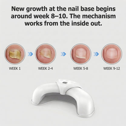 Podo Lume Dual-Light Therapy